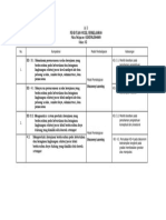 LK 3 Analisis Penerapan Model Pembelajaran_