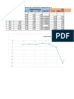 Titulación Potenciometríca Bioquimica17-03-20