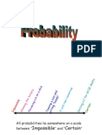 Probability GCSE