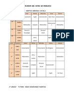 HORARIOS SR. PRIMARIA- 2020 (1)