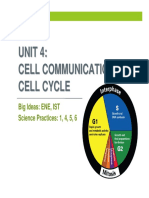 AP BIO: Cell Communication & Cell Cycle