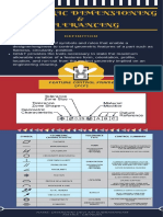 Geometric Dimensioning & Tolerancing: Feature Control Frame (FCF)