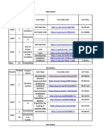 Math Links List PDF