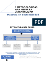 Bases para medir la sostenibilidad