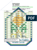 Jadwal Sedekah Ramadhan