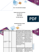 Formato tarea 3 -Tarea individual 5 eventos históricos.  (16-4)