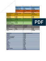 COSTOS VARIABLES y fijos