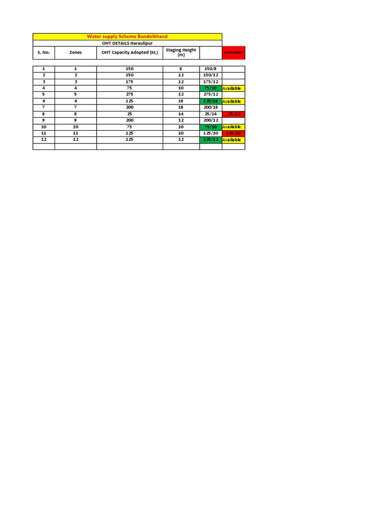 Structure Design OHT - 23.04.2020 | PDF