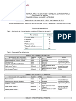 Plan Estudios TURISMO