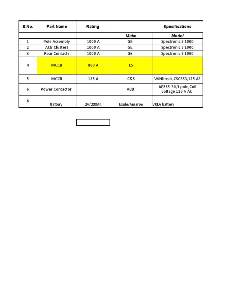 Electrical Components Specifications List | PDF | Technology & Engineering