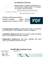 Cross Elasticity of Demand