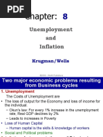 Unemployment and Inflation: Krugman/Wells