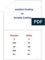 Absorption Costing vs. Variable Costingg