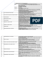 Intrebari CO - CE PDF