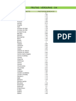 Merma y Factores