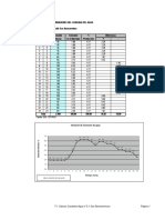 ANEXO 12j T-1 100 m3 Cálculo Caudales Agua San Buenaventura