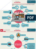 TIPOS DE ACCIDENTES.pdf