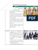 M3-AP3-CONSIG 1a3-Estratificación Social y Otros concep-Acevedo-M