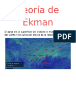 Teoría de Ekman