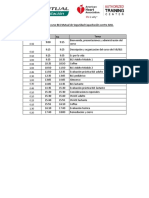 Programa de Curso BLS Mutual de Seguridad Capacitación Centro AHA PDF