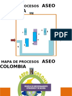 Mapa de Procesos