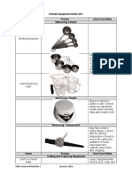 Kitchen Equipment Notes KEY Name Picture Uses/Care Notes Measuring-Volume