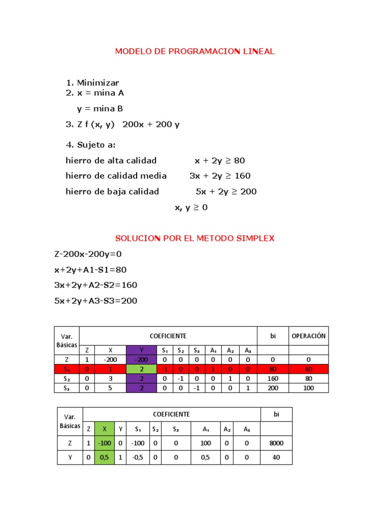 Optimización de Minas con Programación Lineal | PDF | Programación ...