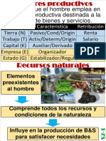 Sem 02 RRNN, Trabajo, Fact Prod,, ProductTrab, EvolTRaba, DemTrabajo, Mercado - 14ene2020