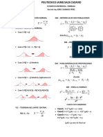 Formulas PDF