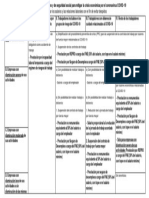 esquema de políticas laborales y de seguridad social - covid19.pdf