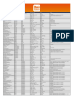 Comercios Activos Itau de Paso Corresponsal Bancario Web 17032020