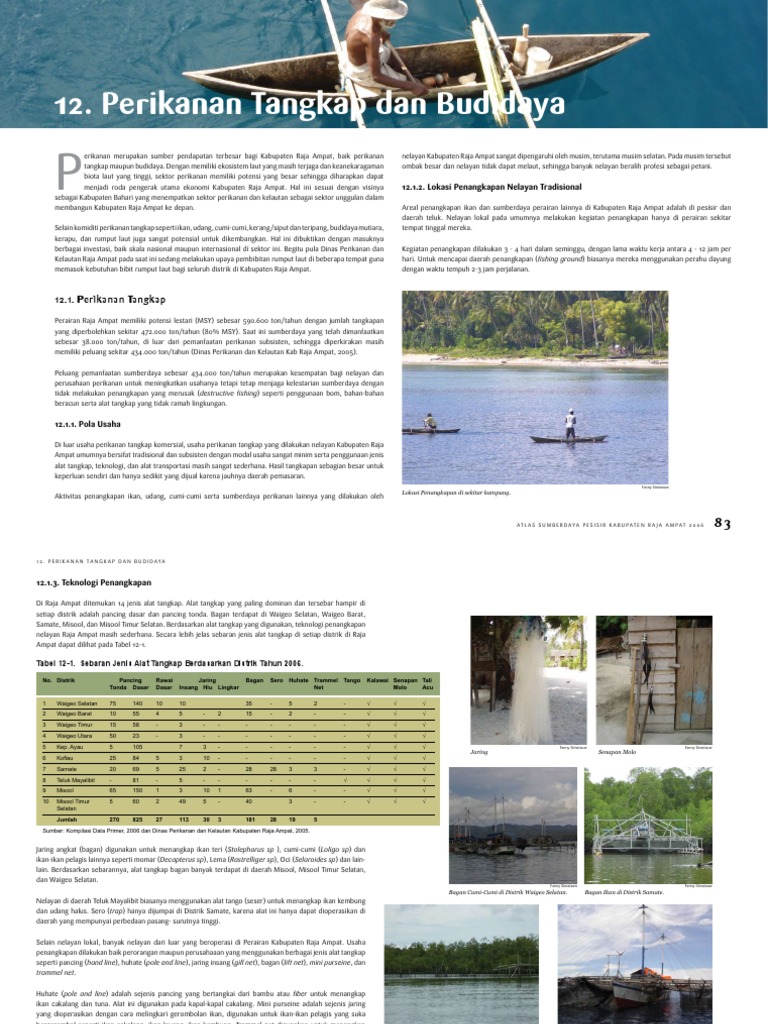 Makalah Ukuran Utama Kapal - Perodua a