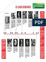 Creación Del Lenguaje Cinematográfico