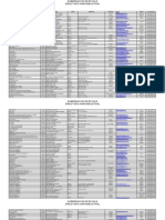 Directorio Agroindustrial de Boyaca PDF