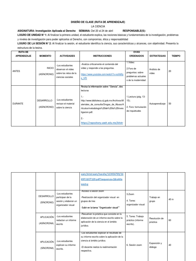 Ruta de Aprendizaje 2 | PDF | Aprendizaje | Cognición