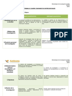 Cuadro Comparativo Entre Enfoques