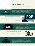 Violencia PDF