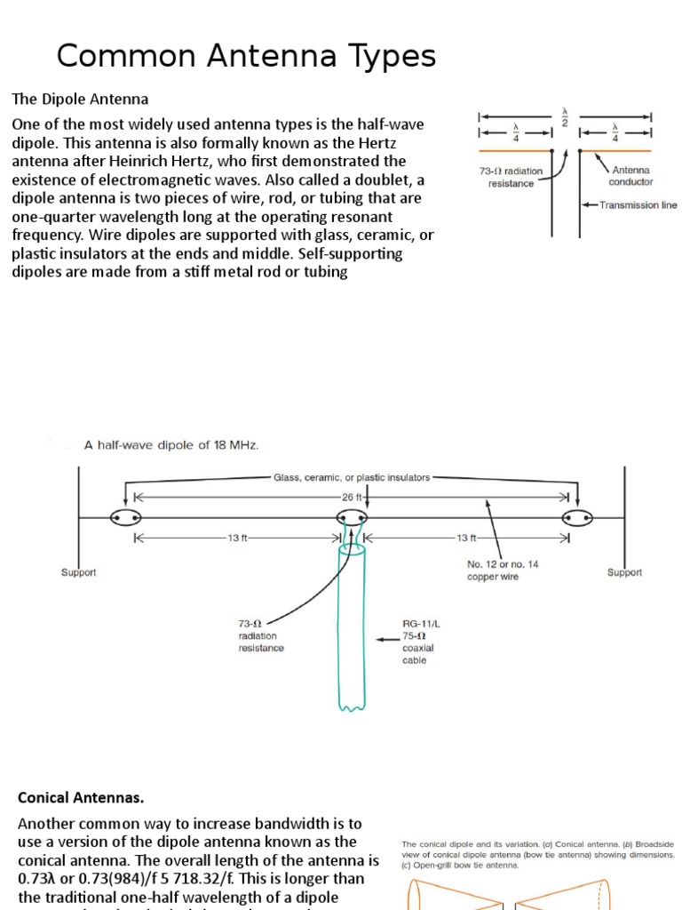 Common Antenna Types PDF Antenna (Radio) Radio Technology