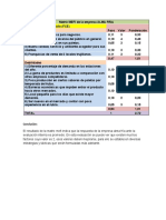 Matriz MEFI de La Empresa ALMA FRIA