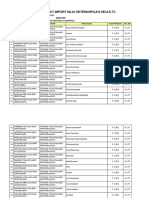 Format Import Nilai Keterampilan Kelas 7C