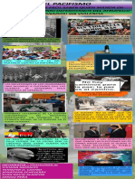 ACTIVIDAD N. 05 Infografia Pacifismo PDF