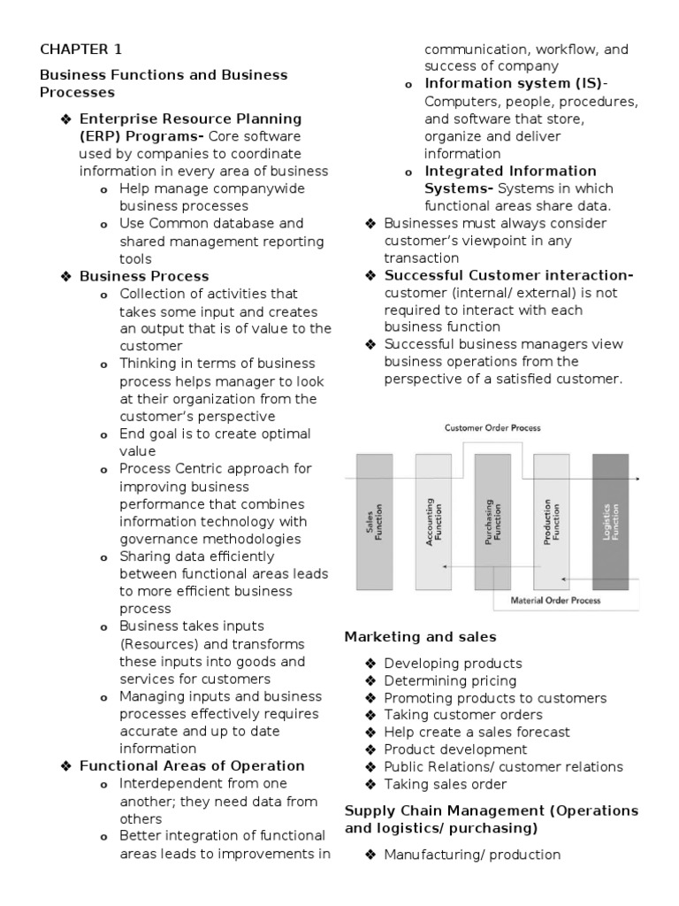Business Functions and Processes Overview | PDF | Business Process ...