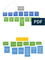 Normas APA: Revisión de los aspectos esenciales para citar y referenciar