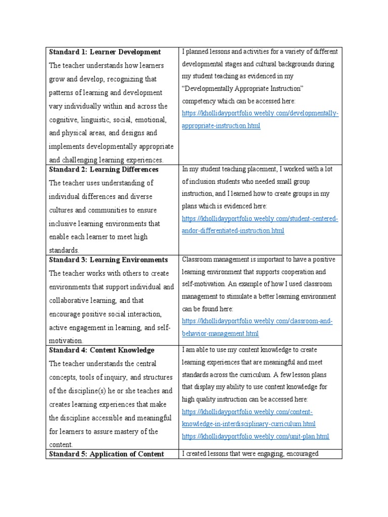 Intasc Standards | PDF | Learning | Teachers