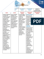 Tabla Planificación Estratégica (1)