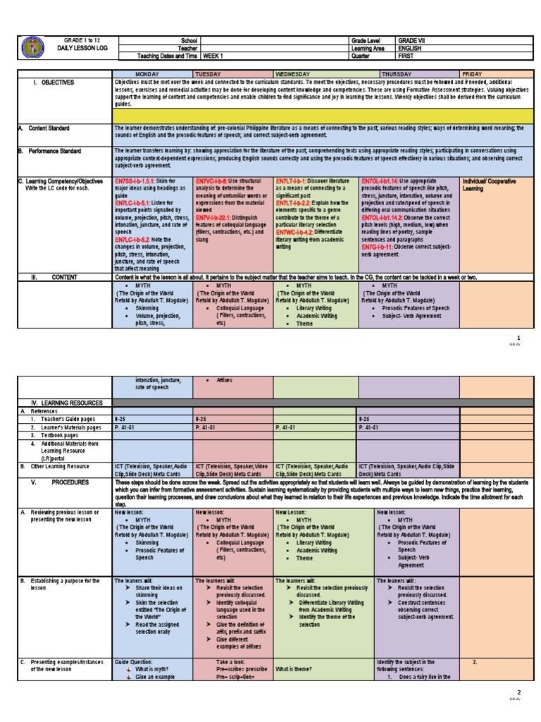 English 7 | PDF | Educational Technology | Learning