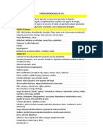 Tarifas Diferenciales de Iva