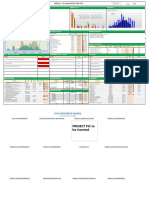 Weekly Dashboard Report: PROJECT PIC To Be Inserted