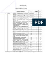 Kisi Kisi Dan Soal SBDP Kelas 4 SD