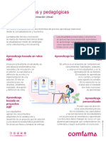 Tendencias Metodológicas PDF